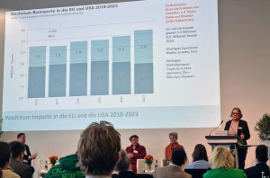 Leichtes &Ouml;kolandbau-Wachstum in Europa und weltweit