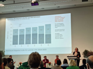 Leichtes &Ouml;kolandbau-Wachstum in Europa und weltweit
