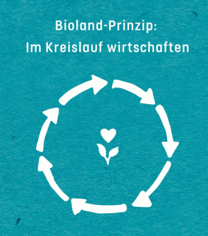 Kreislaufwirtschaft bei Bioland