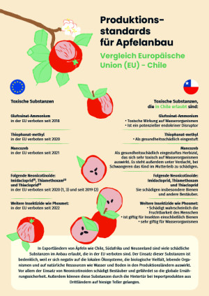 &bdquo;Ern&auml;hrungswende ist nicht verhandelbar'